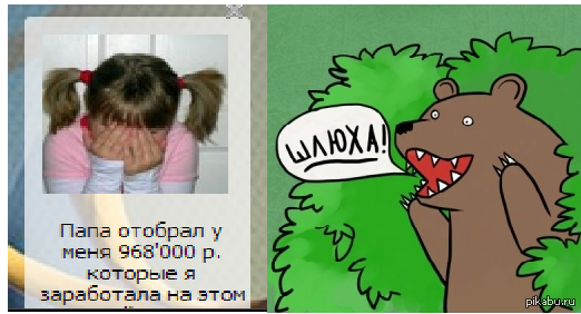 Реклама в Вконтакте