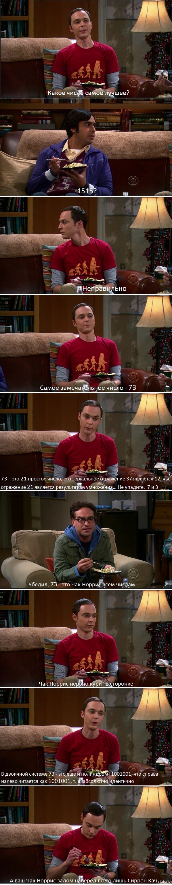 Самое лучшее число
