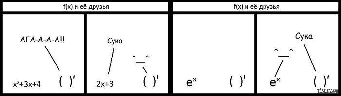   f(x)   