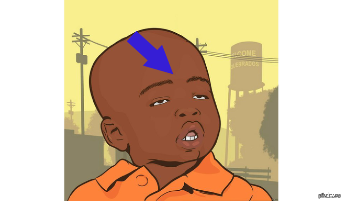 Какой аватар?