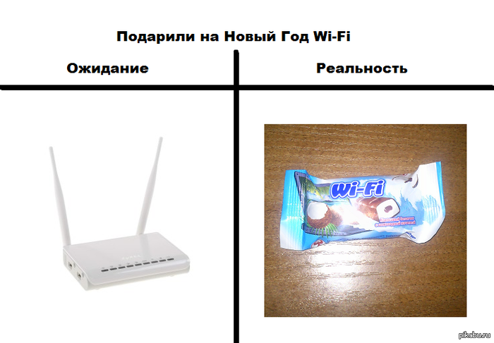  Wi-Fi 