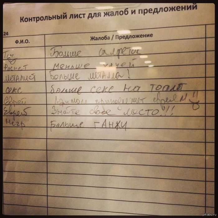 ���� �����/�����������