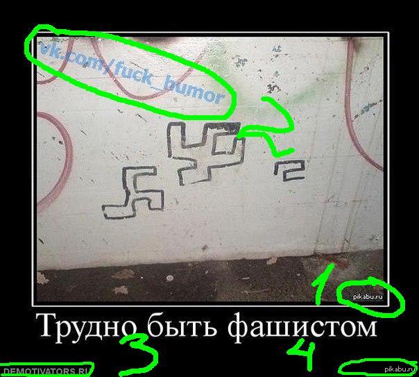 ���������� ���� � �������