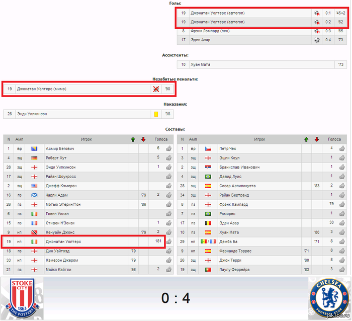 Как-то не задался у него день...