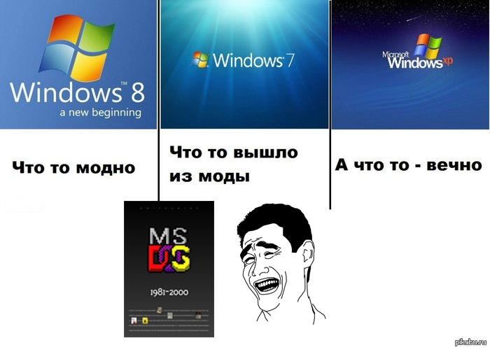 Олдфаг это. Ньюфаг олдфаг. Что-то модно а что-то вечно. Олдфаг Мем. Мемы ньюфаг и олдфаг.