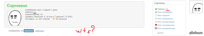 � ������...