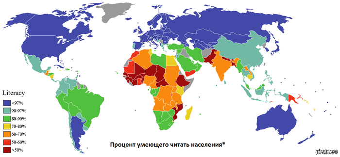 Процент населения, способного читать, по странам