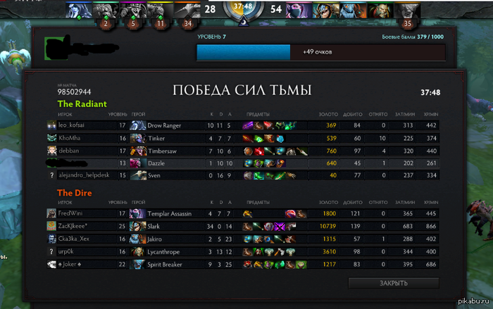 Поиграл ночью на европейском сервере, блин ))