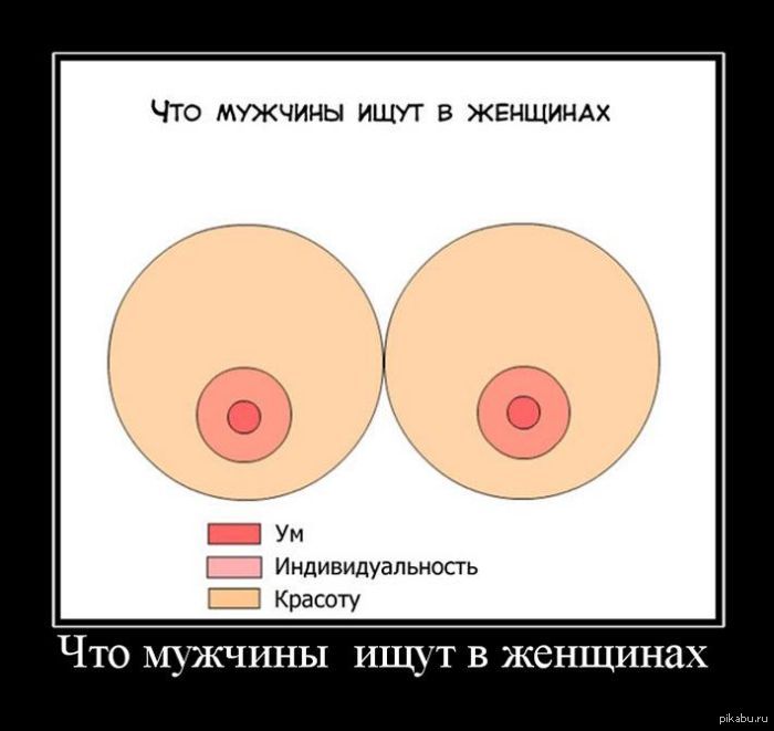 Вот оно как))))