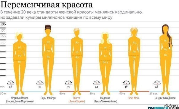 Самые разные особы женского пола без одежды Самые разные особы женского пола без одежды
