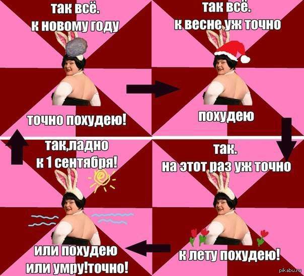 Похудеть К Новому Году Картинки