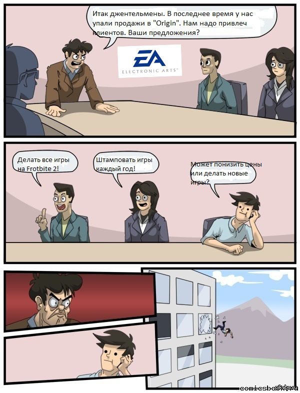 ����� �������� ��� EA(