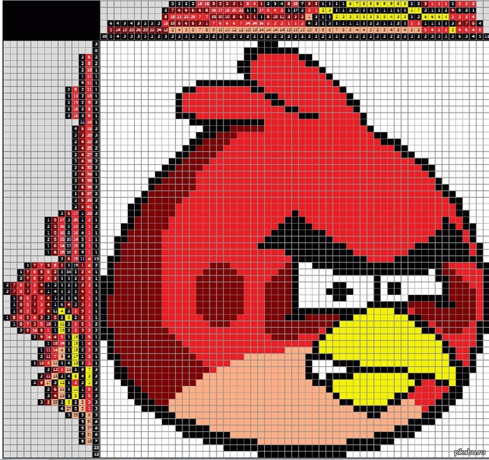 Angry bird
