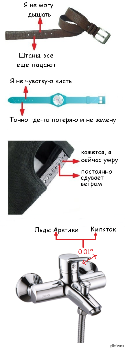 � ��������
