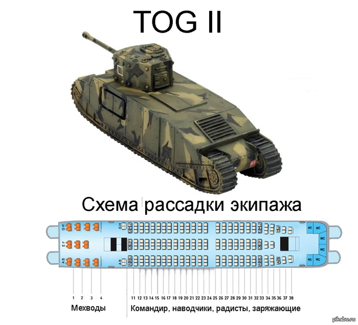 ���������� � WoT