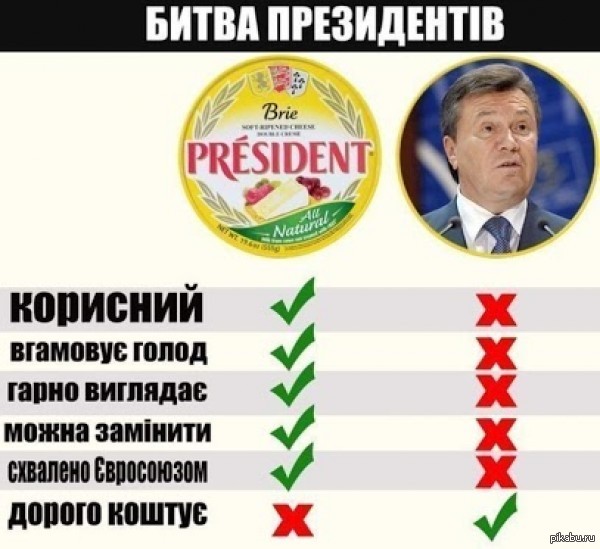 Битва титанов
