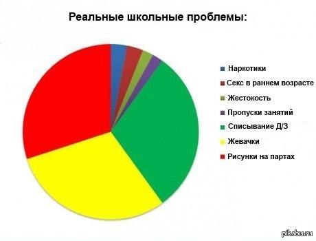 ����������)