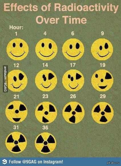 ������������� ������ �� �������� ( ����� � 9GAG)...