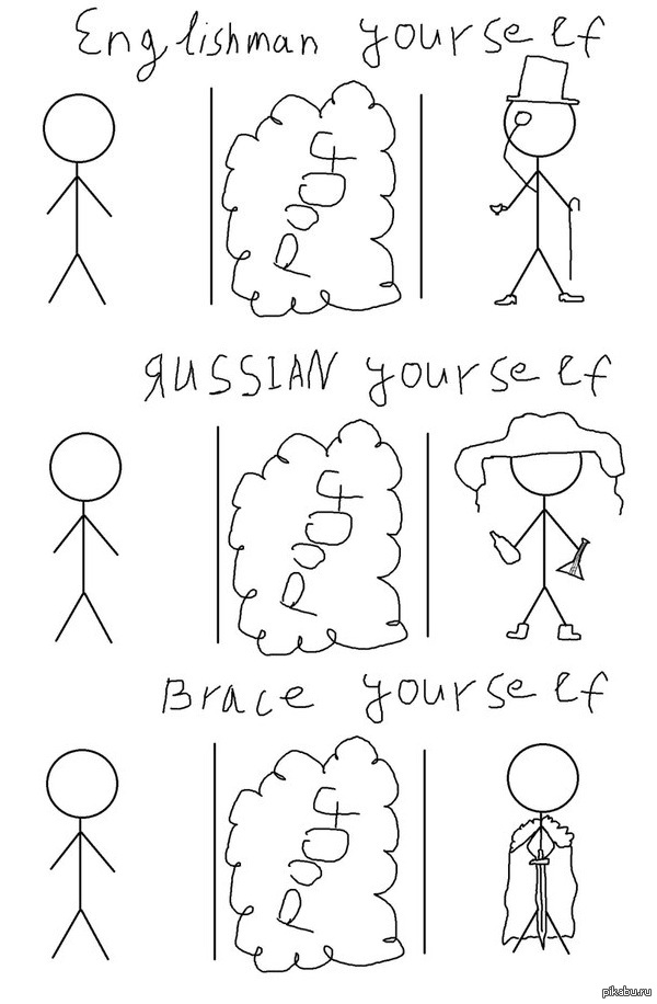 Yourself Yourself