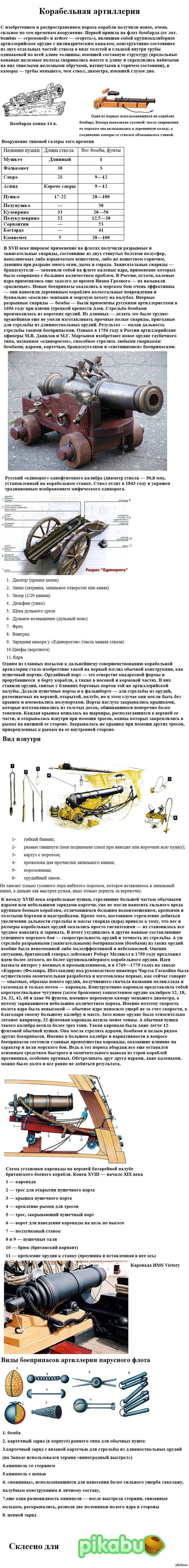 ����������� ����������