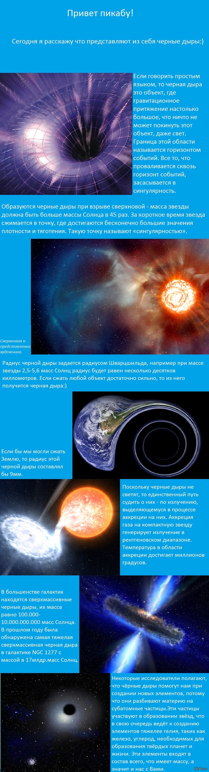 ������� ���������� �� ������ - ������ ����.