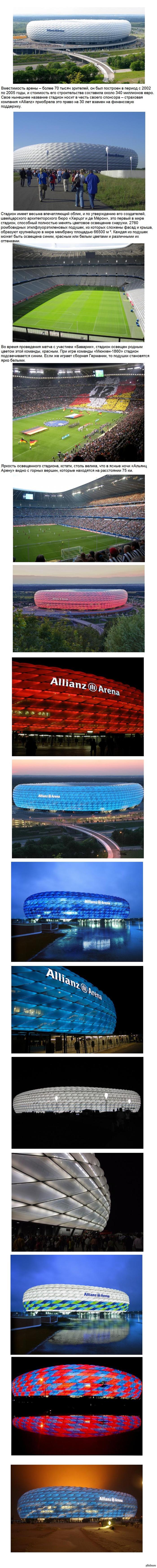      (Allianz Arena) ()