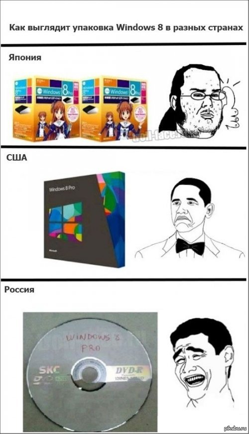 windows 8 | Пикабу