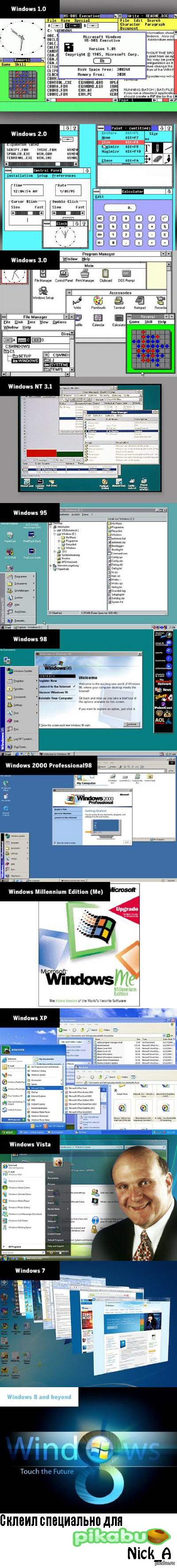 �������� Windows