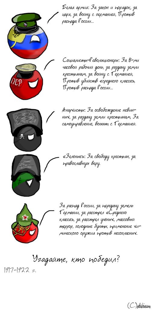 ����������� �����