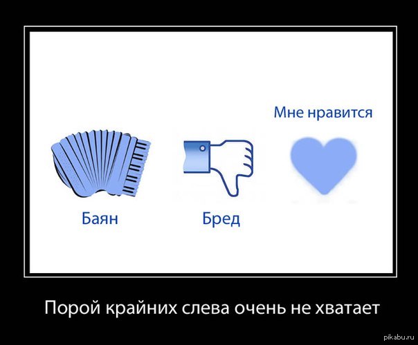 ������� ����� � ����� �����