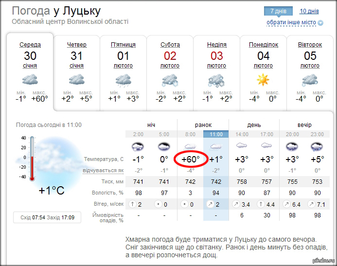 Погодка | Пикабу