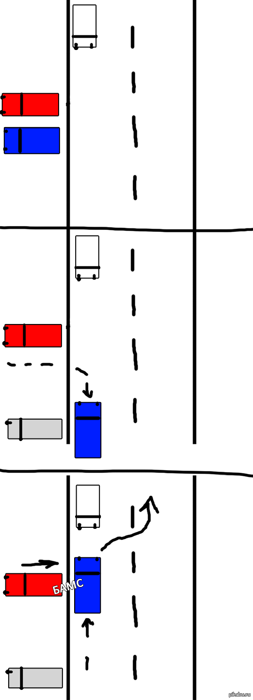 Попал в небольшое ДТП, нужна консультация.