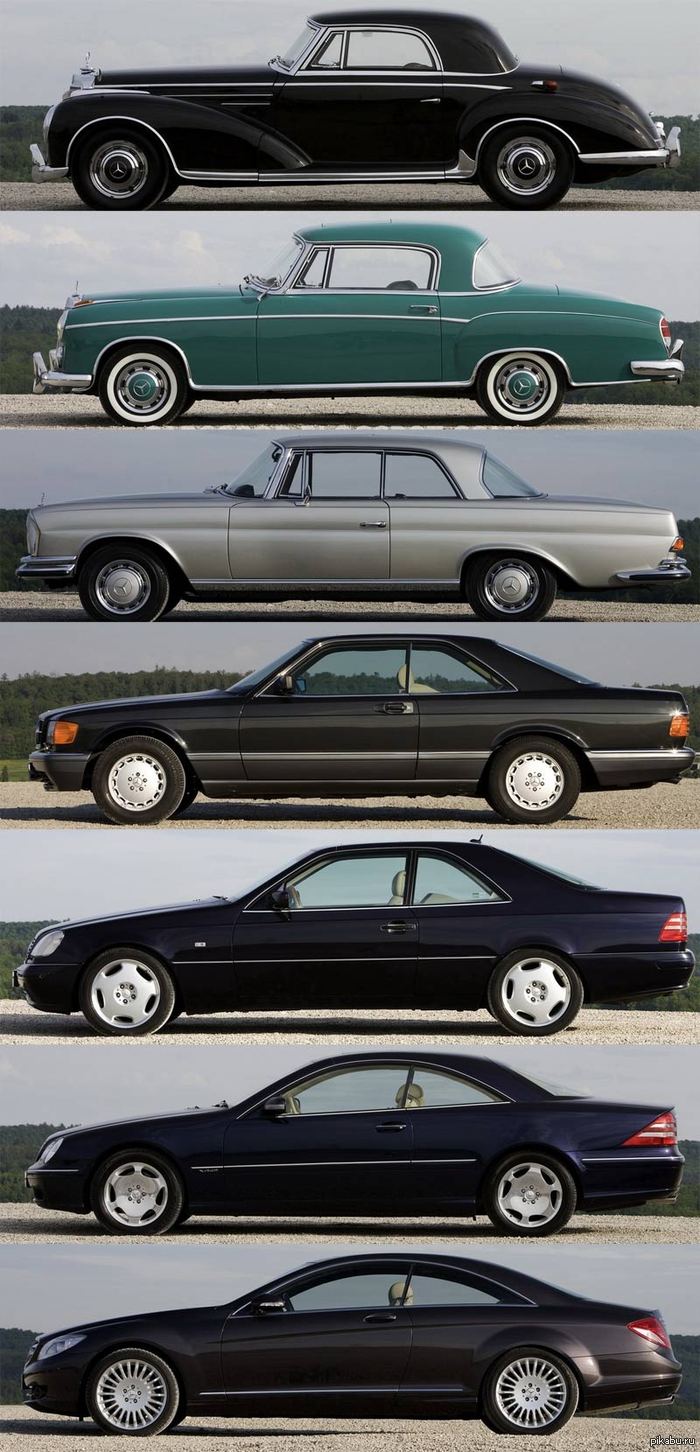  Mercedes-Benz %$$%
