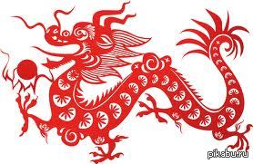 � ���� ��������� � ���������� ������ ����