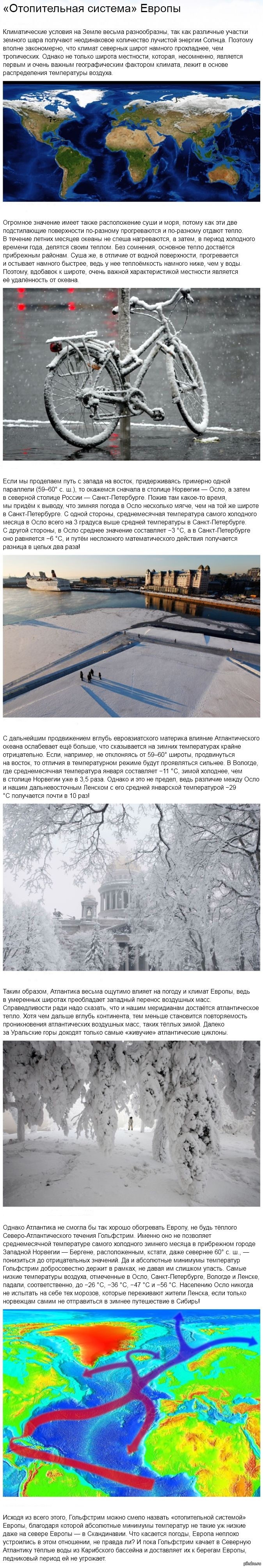 «Отопительная система» Европы.