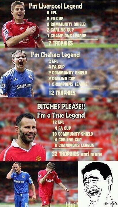 "Welsh Wizard" Ryan Joseph Giggs