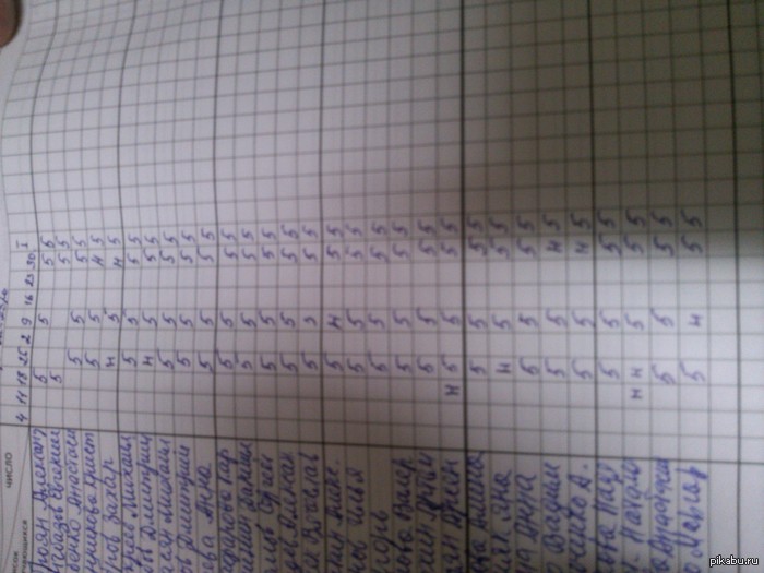 Самый добрый учитель)