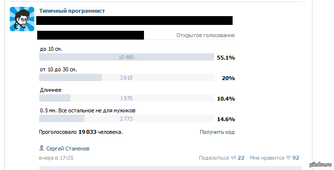 Чем мерялись программисты?