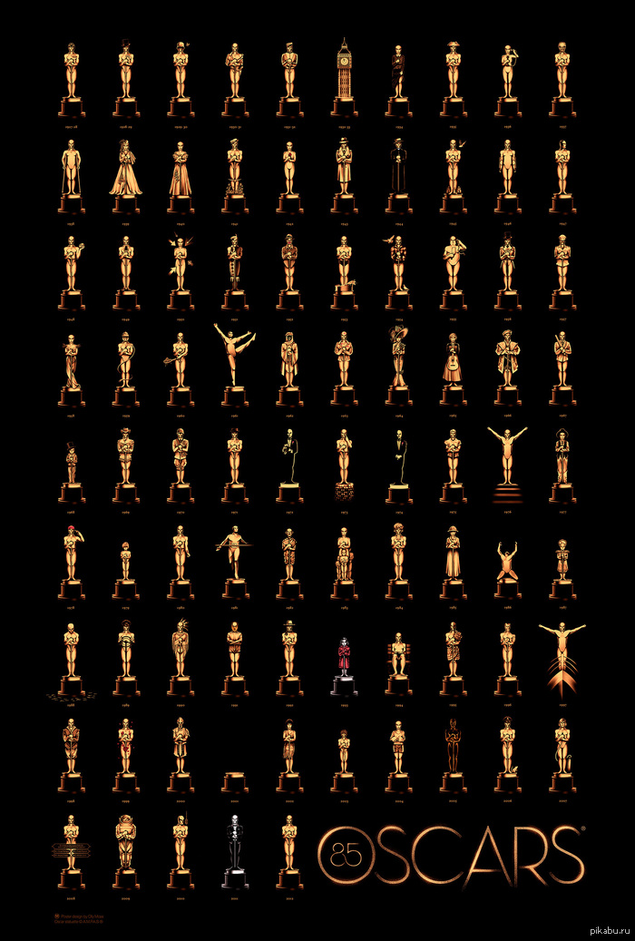 85     &quot; &quot;   