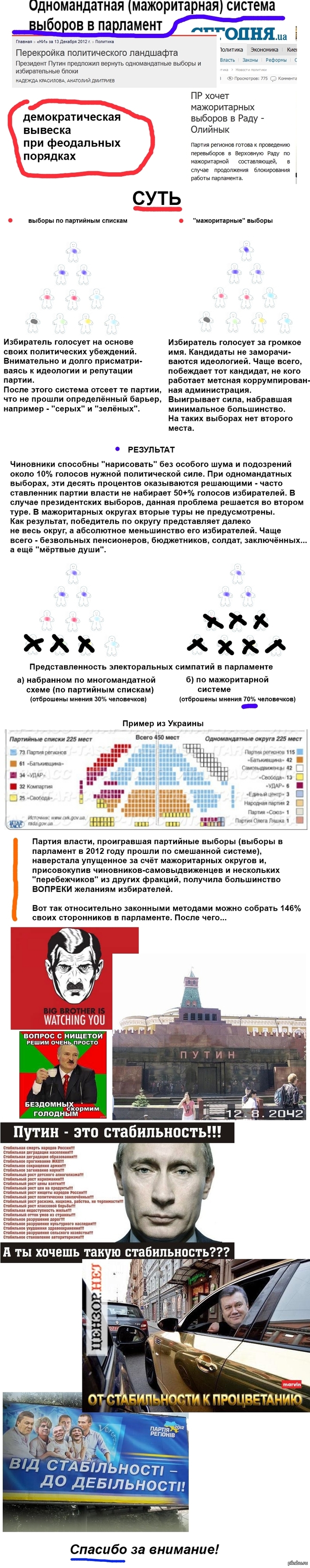 ������������ ������� �������: ������������ ��c���� ������ ��������������� ��� ����������� � ������� ������
