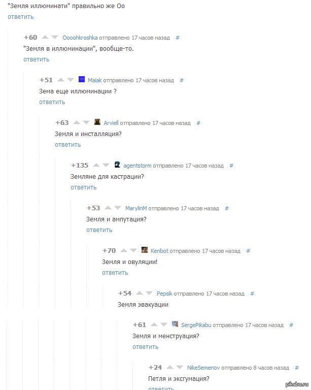 ����������� �� ������