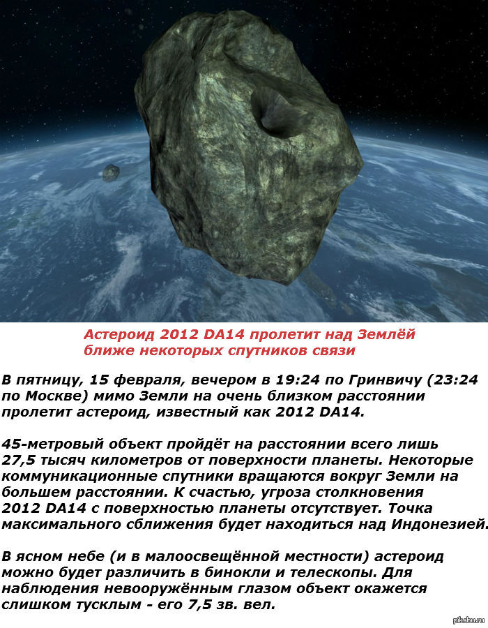Астероиды названные в честь. Астероид 2012 da14. Астероиды названия. Самый близкий астероид к земле. Астероиды которые угрожают земле.