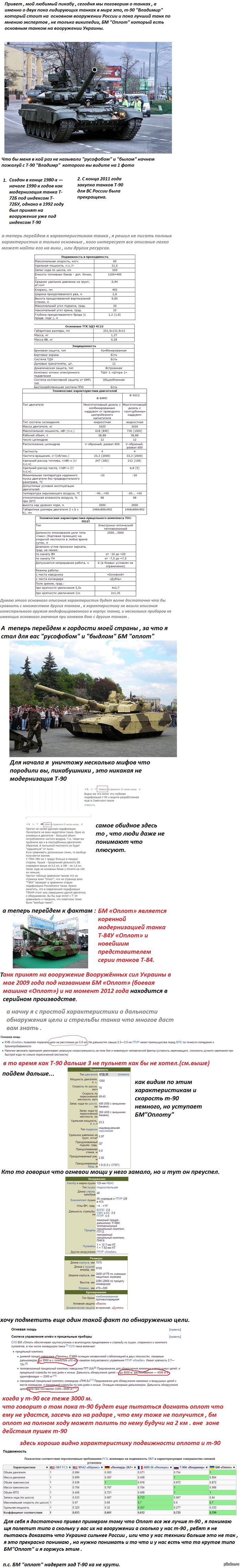  &quot;&quot; -90 &quot;&quot;