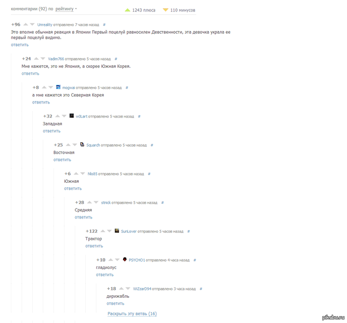 �������� ������ �� ����� �� ��������