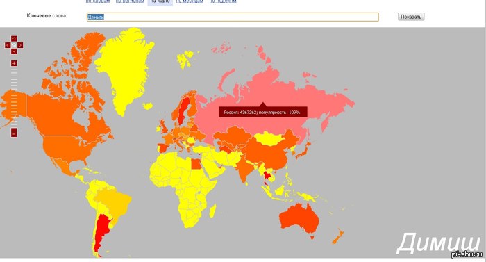 ������ ��� ������...