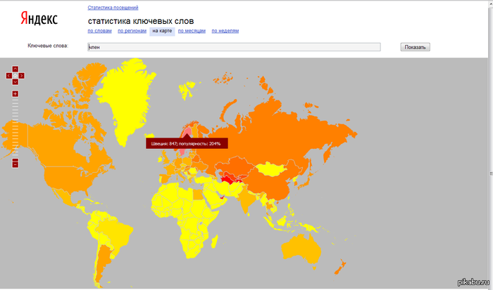 ������, �� � ������