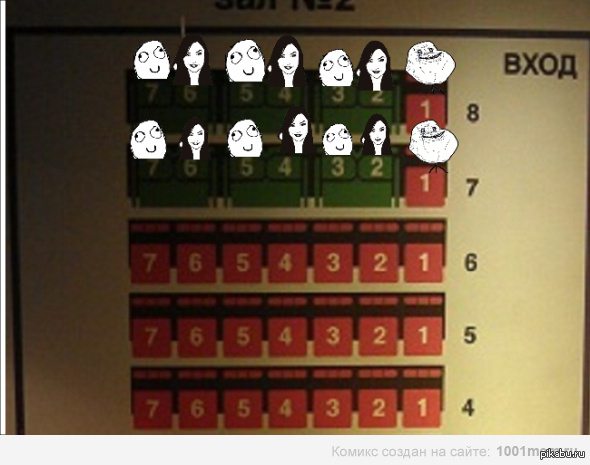 Места для forever alone