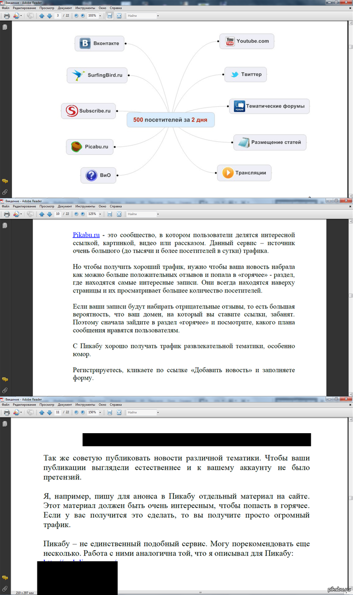 Читал про раскрутку сайтов)