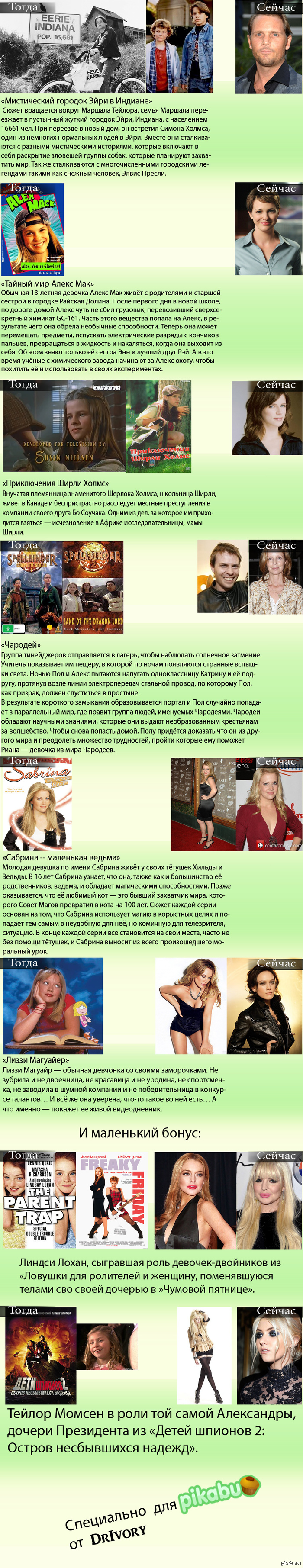 ������� ������� � �� ����� ������. (����������)