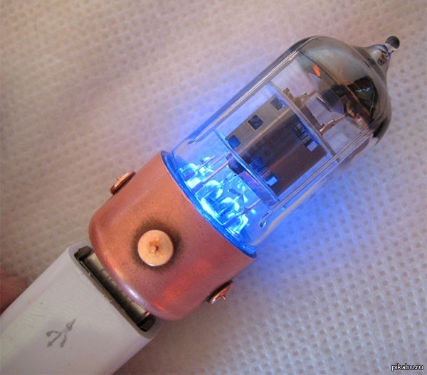 ���������� ������